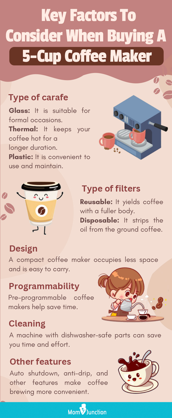 Key Factors To Consider When Buying A 5-Cup Coffee Maker00 (infographic)