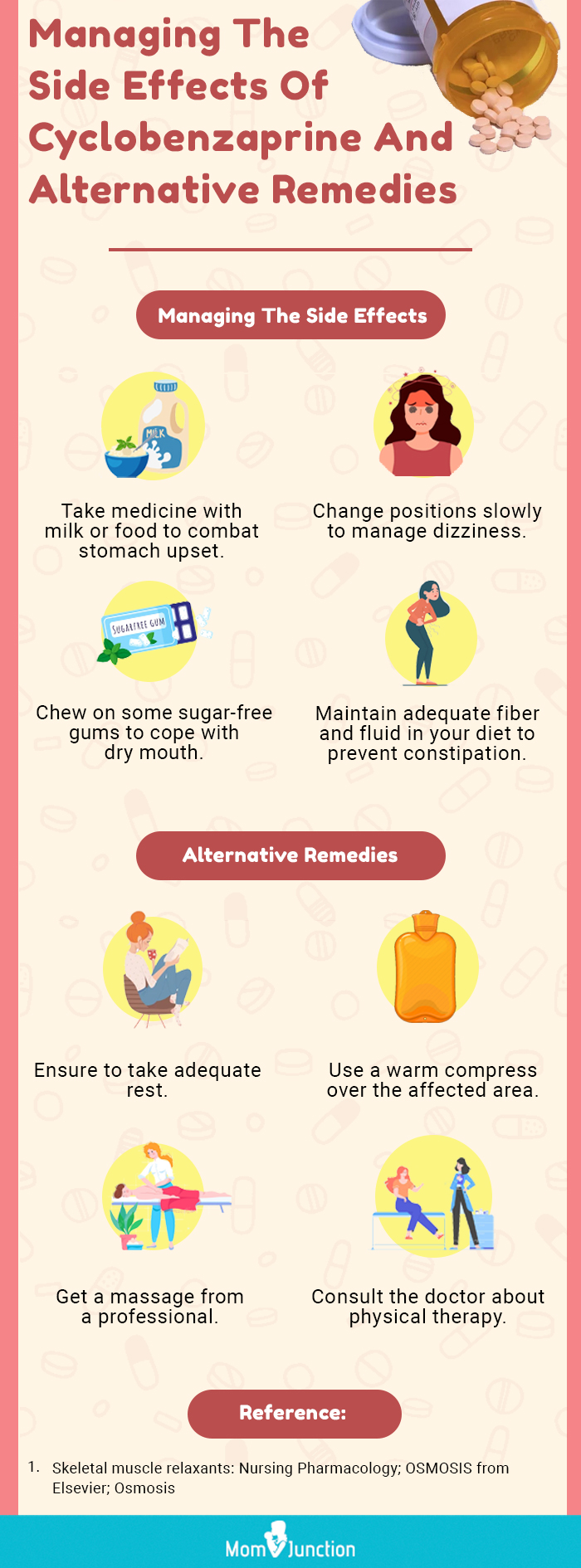 Side Effects of Muscle Relaxers (Short & Long-Term Side Effects)