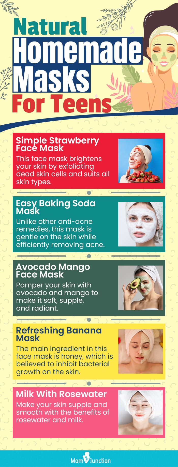 natural homemade masks for teens (infographic)