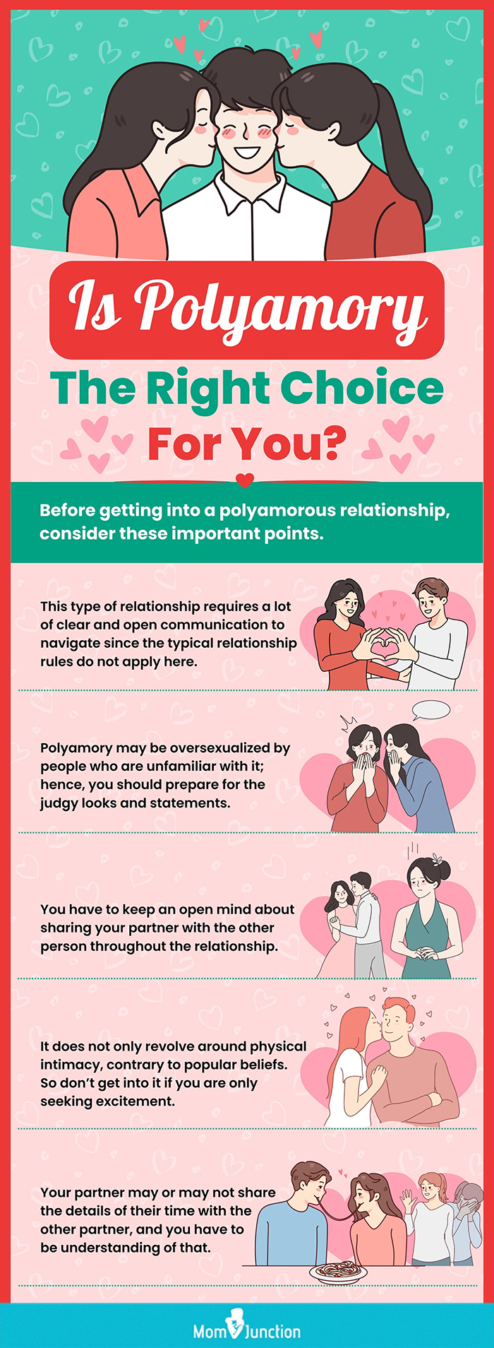 is polyamory the right choice for you (infographic)