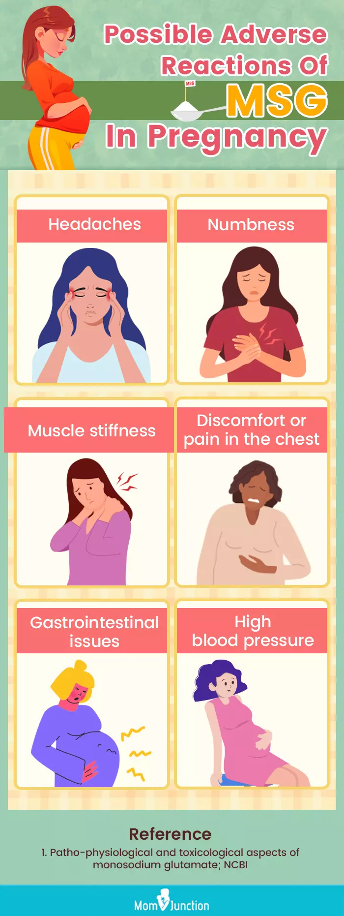 possible adverse reactions of msg in pregnancy (infographic)