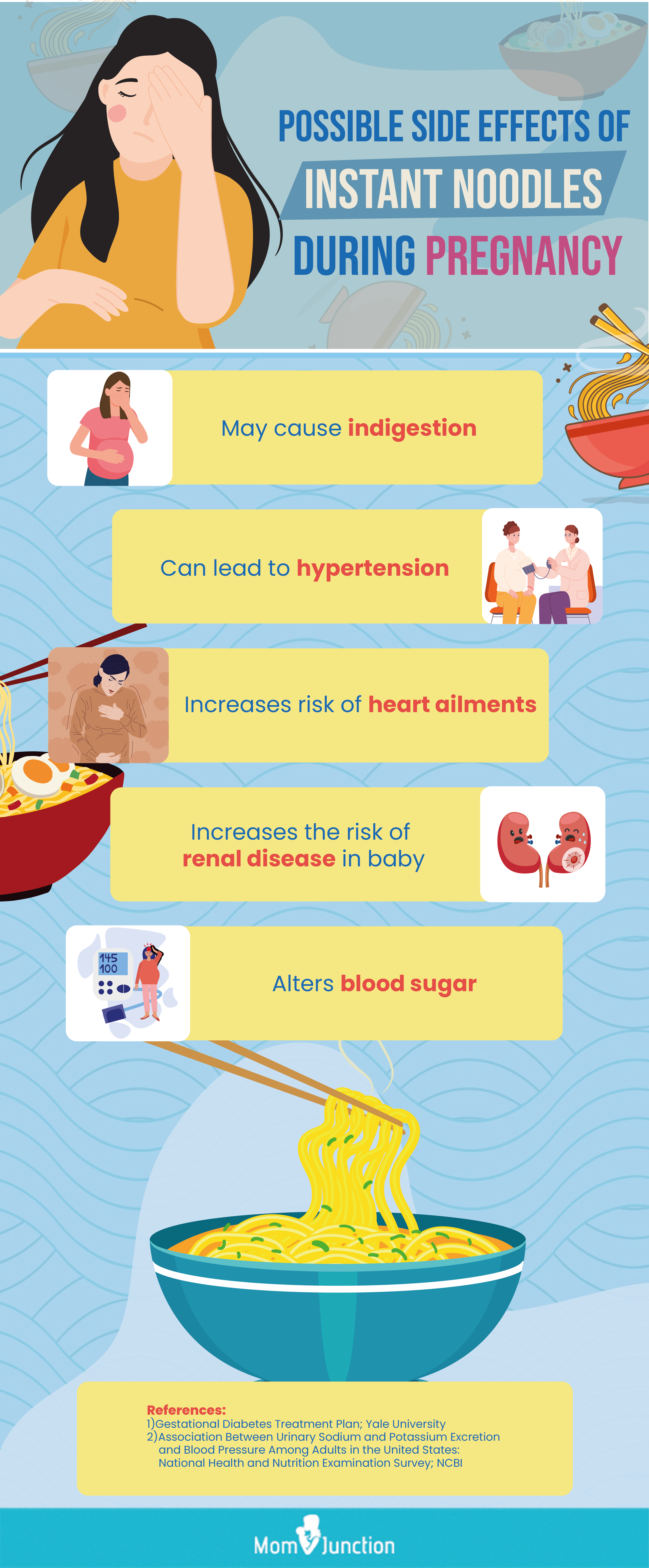 Is It Okay To Eat Noodles While Pregnant