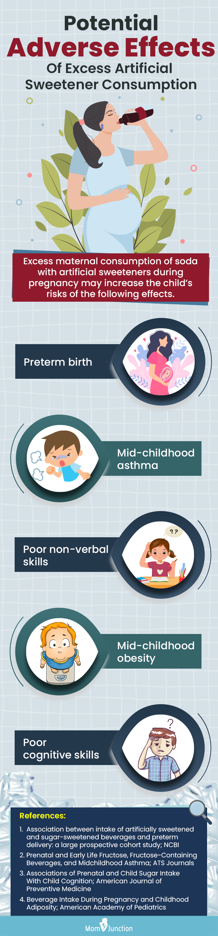 potential adverse effects of excess artificial sweetener consumption (infographic)