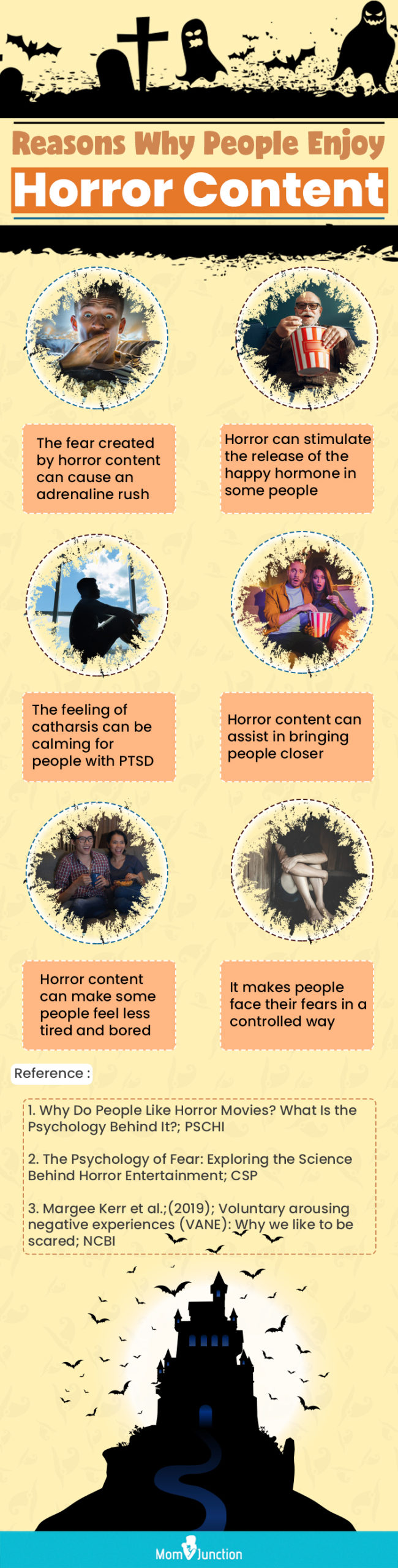 Reasons Why People Enjoy Horror Content (infographic)