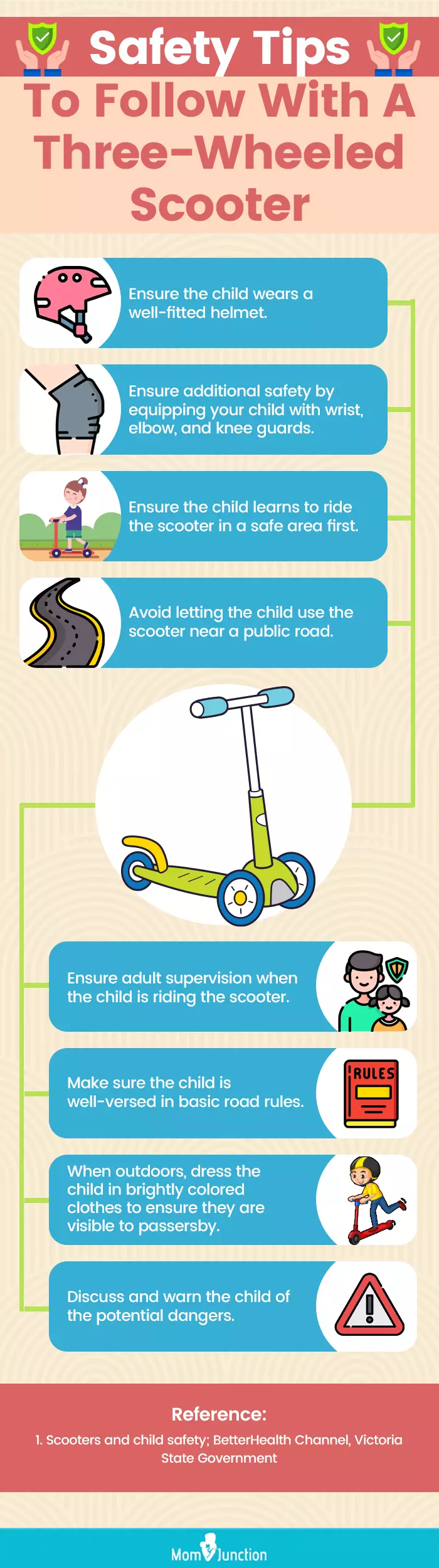 Safety Tips To Follow With A Three-Wheeled Scooter