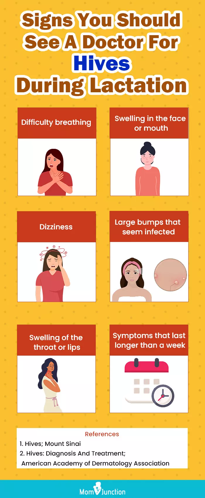 signs you should see a doctor for hives during lactation (infographic)