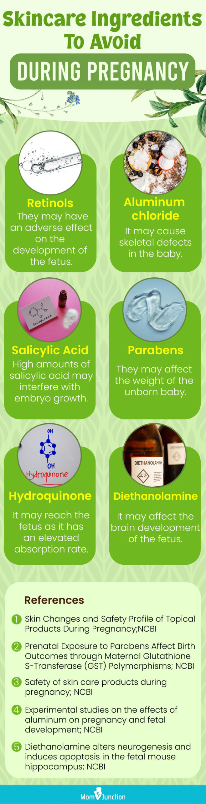 Skincare Ingredients To Avoid During Pregnancy (infographic)