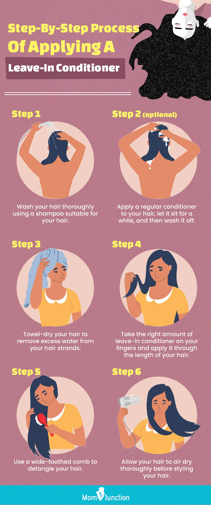 Step-By-Step Process Of Applying A Leave In Conditioner (infographic)