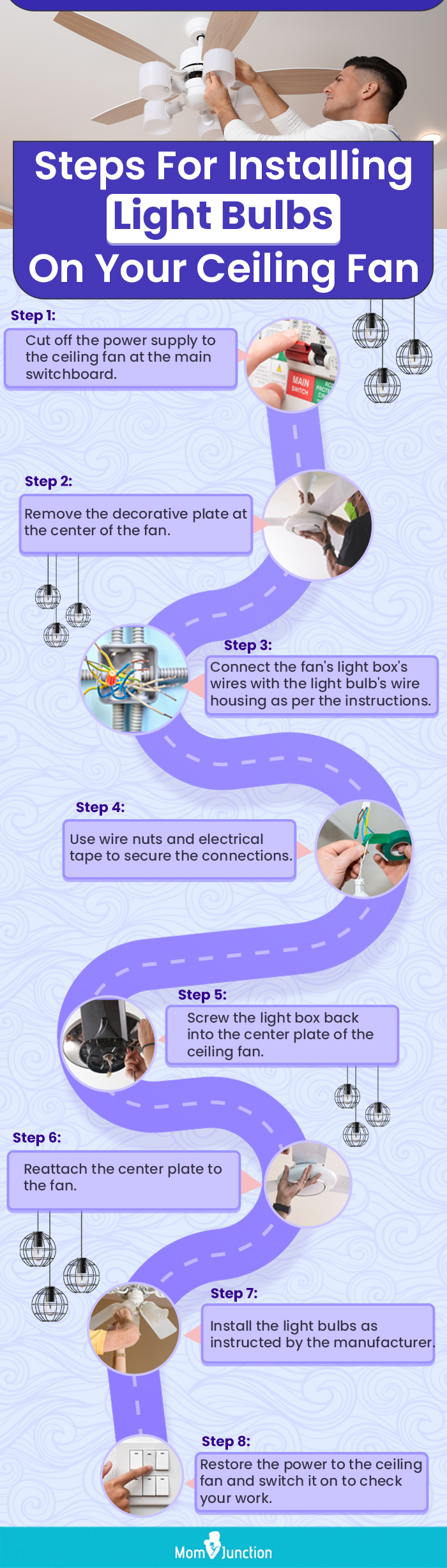 Steps For Installing Light Bulbs On Your Ceiling Fan (infographic)