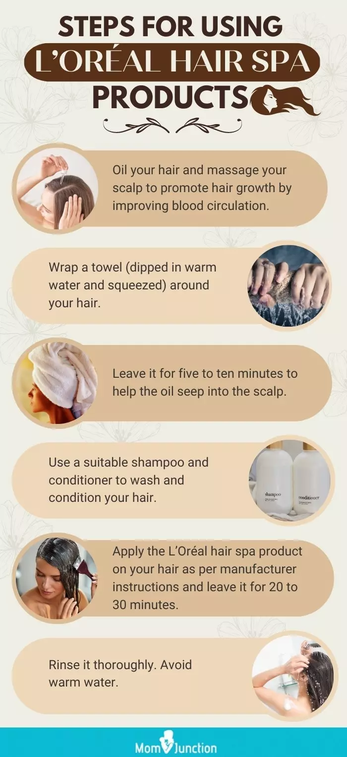 Steps For Using L’Oréal Hair Spa Products