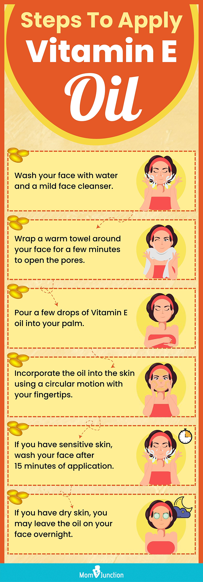 Steps To Apply Vitamin E Oil (infographic)