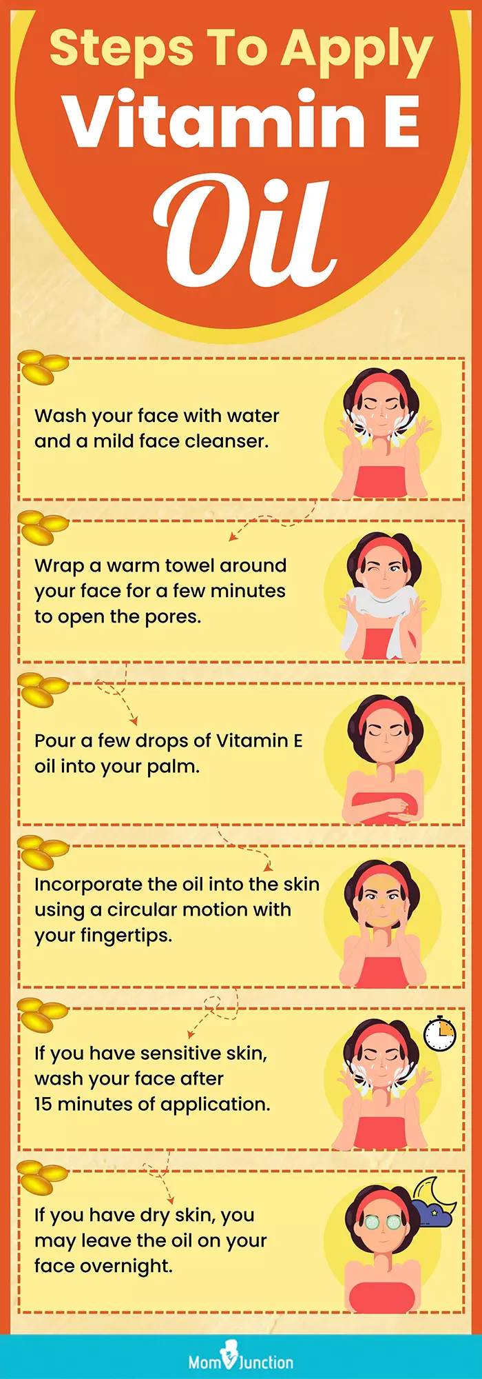 Steps To Apply Vitamin E Oil (infographic)