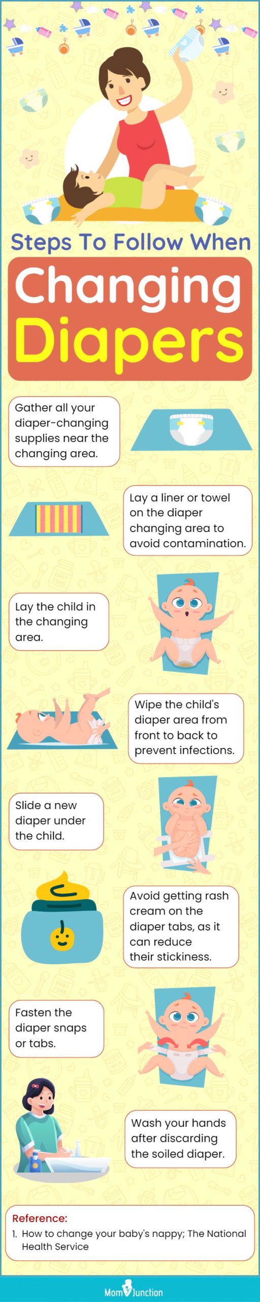 Steps To Follow When Changing Diapers