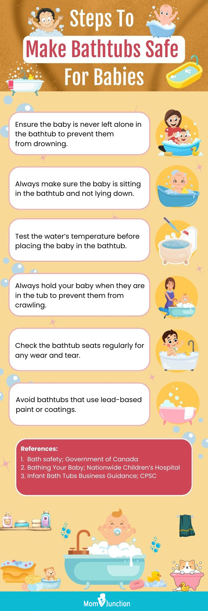 Steps To Make Bathtubs Safe For Babies (Infographic)