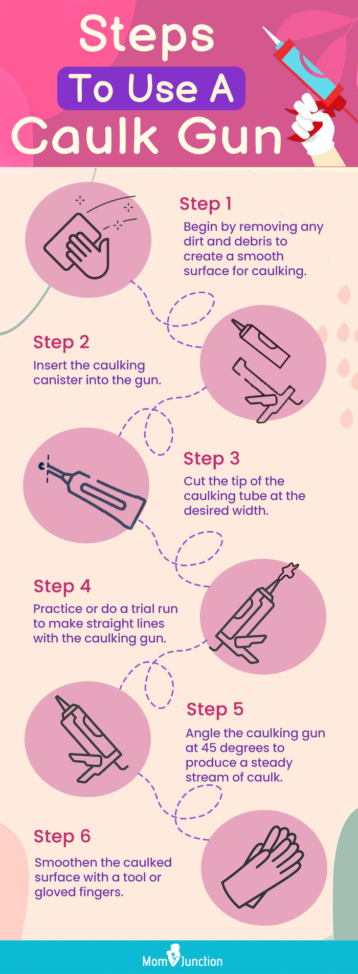 Steps To Use A Caulk Gun (infographic)