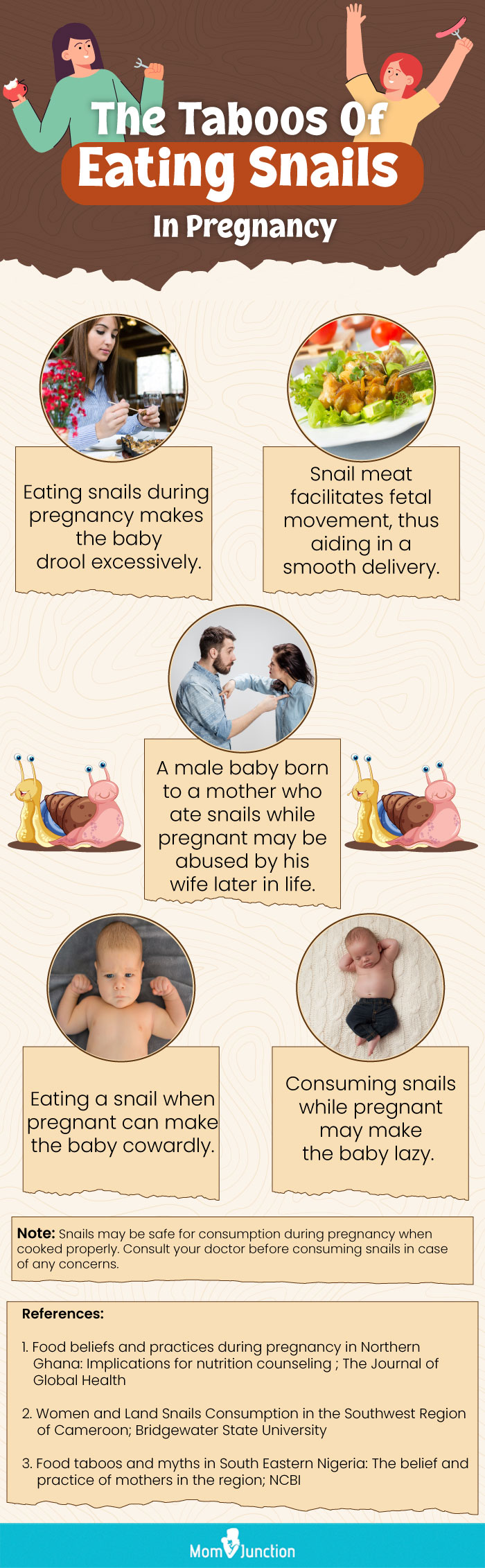 the taboos of eating snails in pregnancy (infographic)
