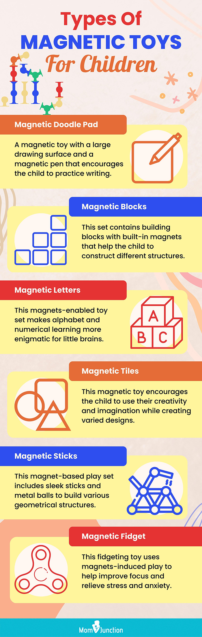 Types Of Magnetic Toys For Children (infographic)