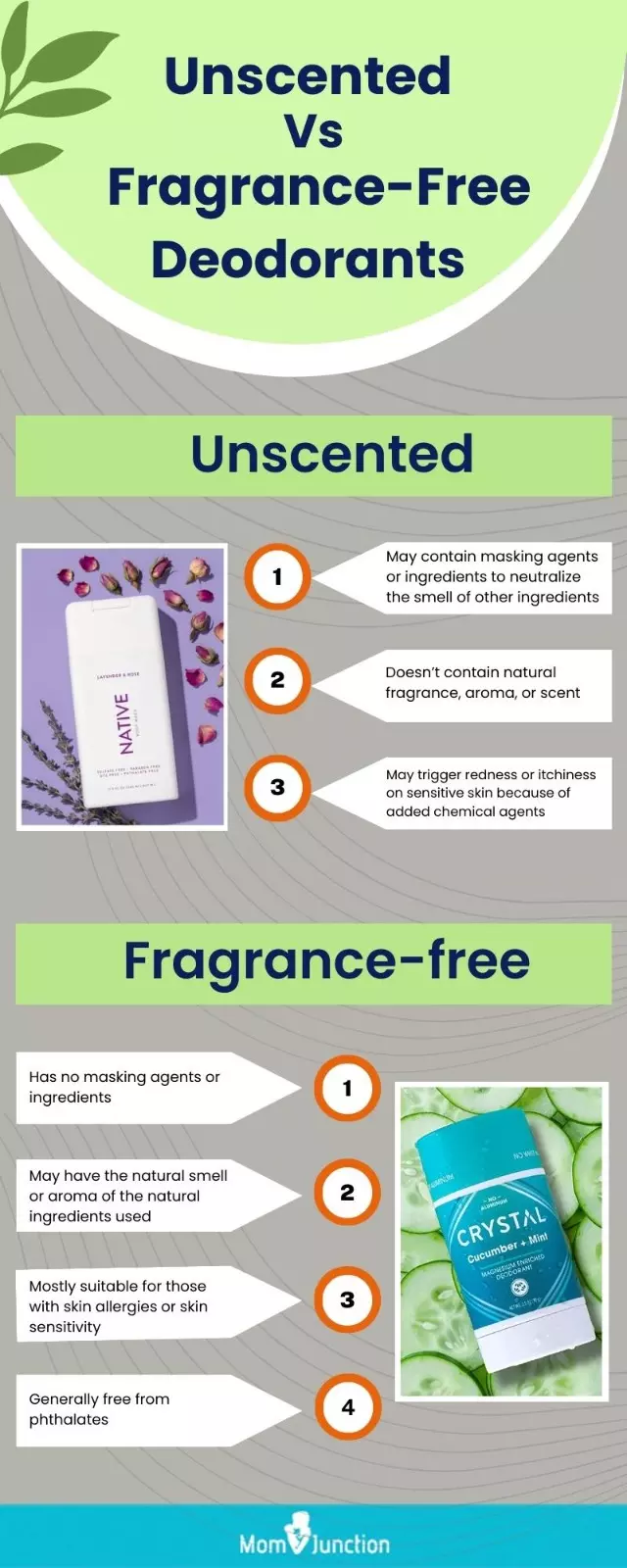 Unscented Vs. Fragrance-Free Deodorants done