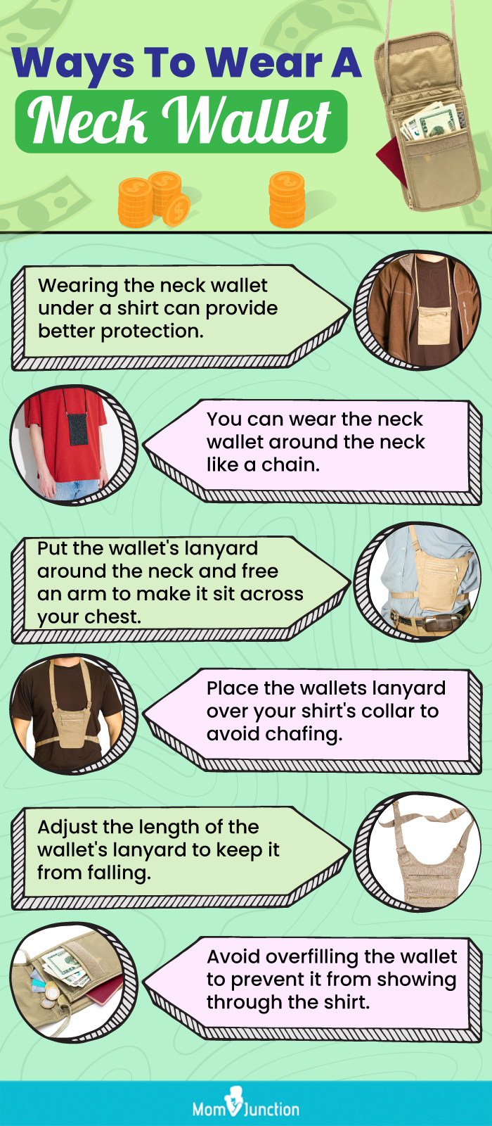 Ways To Wear A Neck Wallet (infographic)