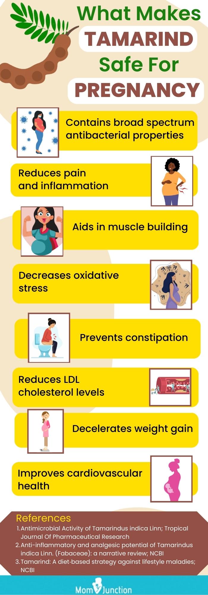 what makes tamarind safe for pregnancy (infographic)