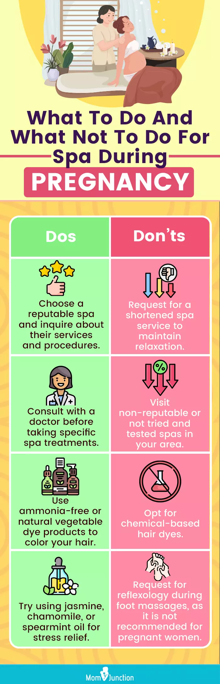 what to do and what not to do for spa during pregnancy (infographic)