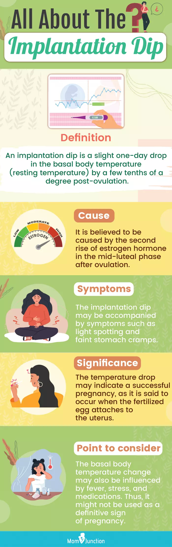 what you should know about implantation dip (infographic)