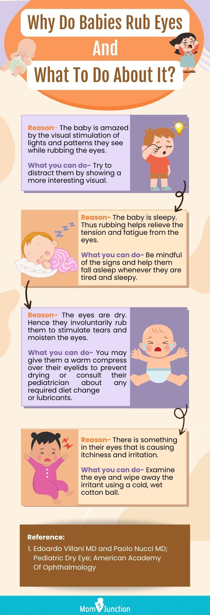 why do babies rub eyes and what to do about it (infographic)