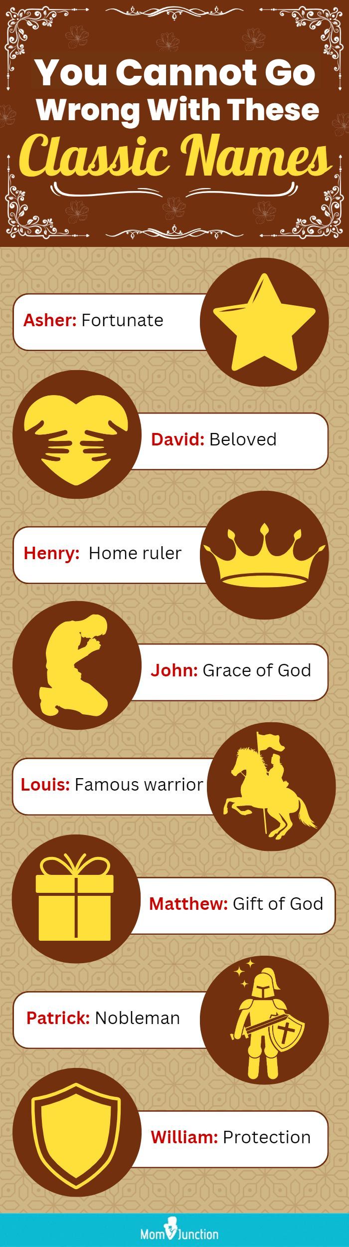 you can not go wrong with these classic names (infographic)
