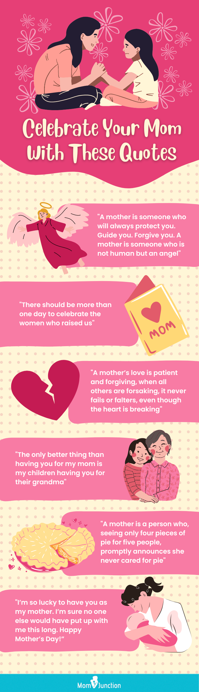 beautiful quotes for mothers day (infographic)