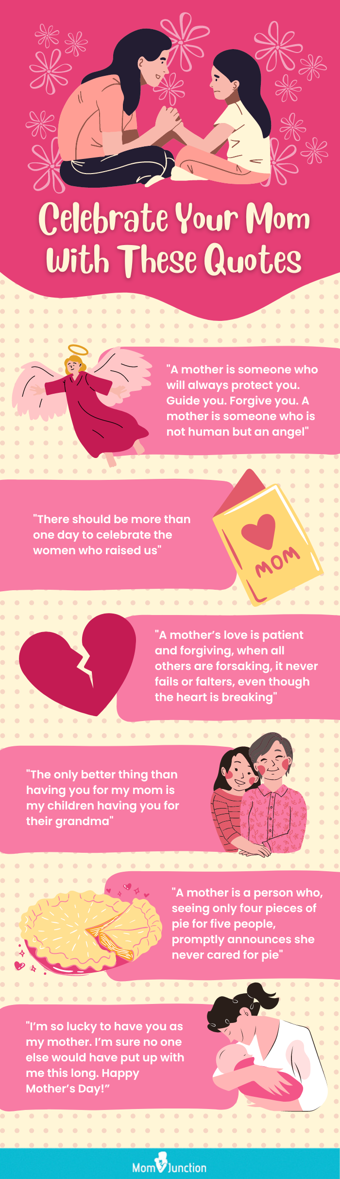 Happy Mother's Day Quotes: 25 Beautiful Quotes on Mothers