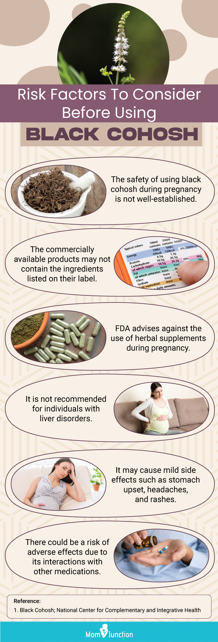 side effects of black cohosh (infographic)