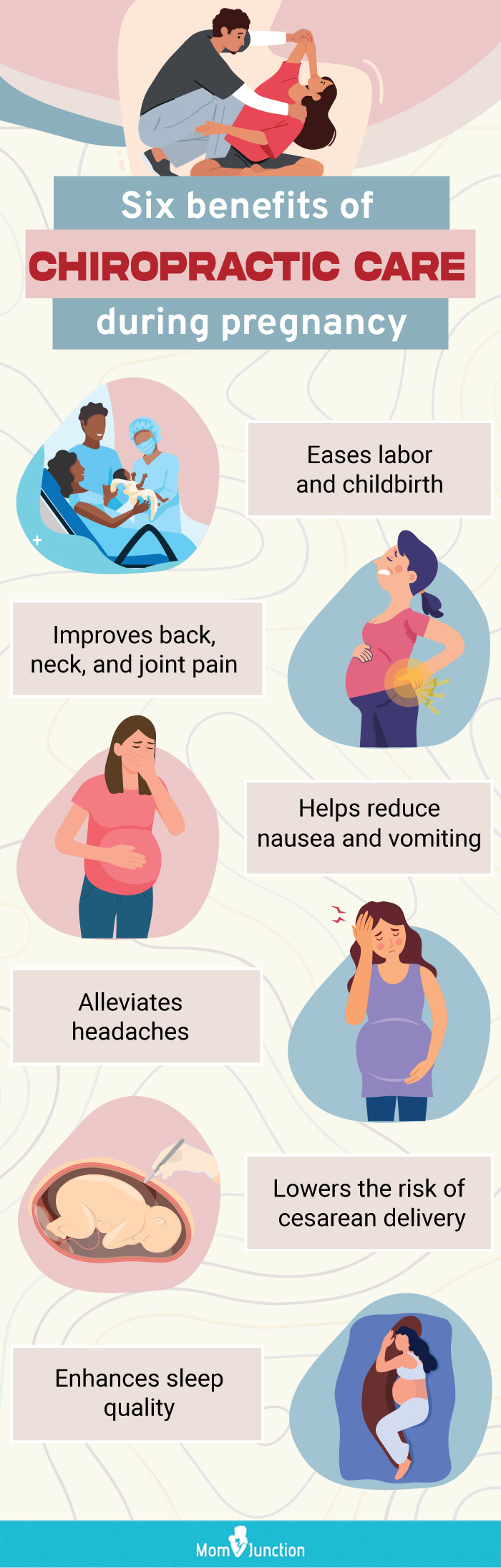 benefits of chiropractic care helps in pregnancy (infographic)