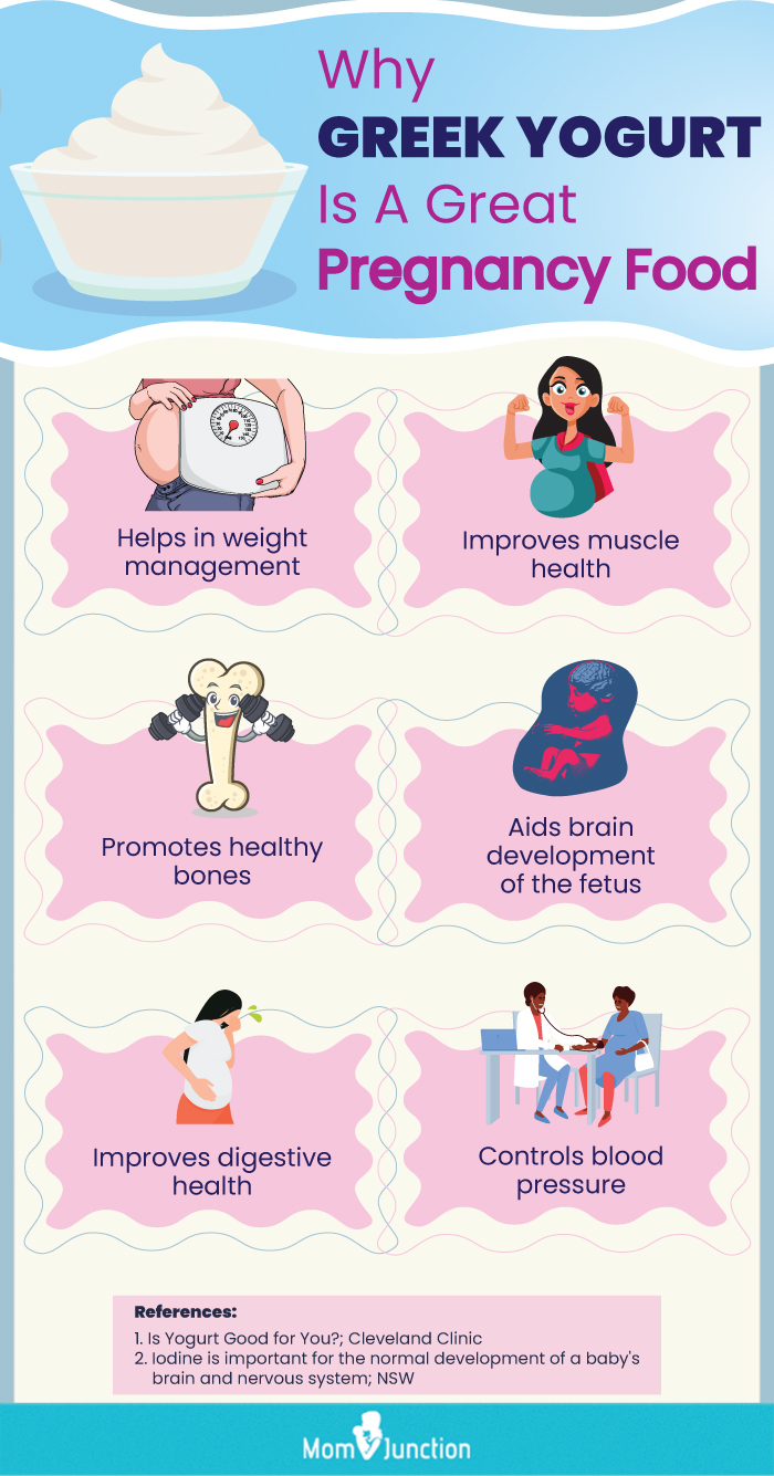 benefits of greek yogurt during pregnancy (infographic)