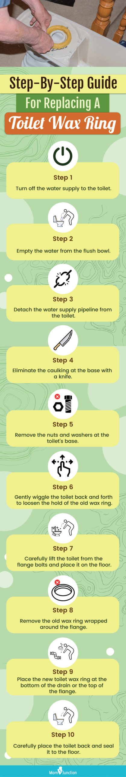 Step By Step Guide For Replacing A Toilet Wax Ring (infographic)