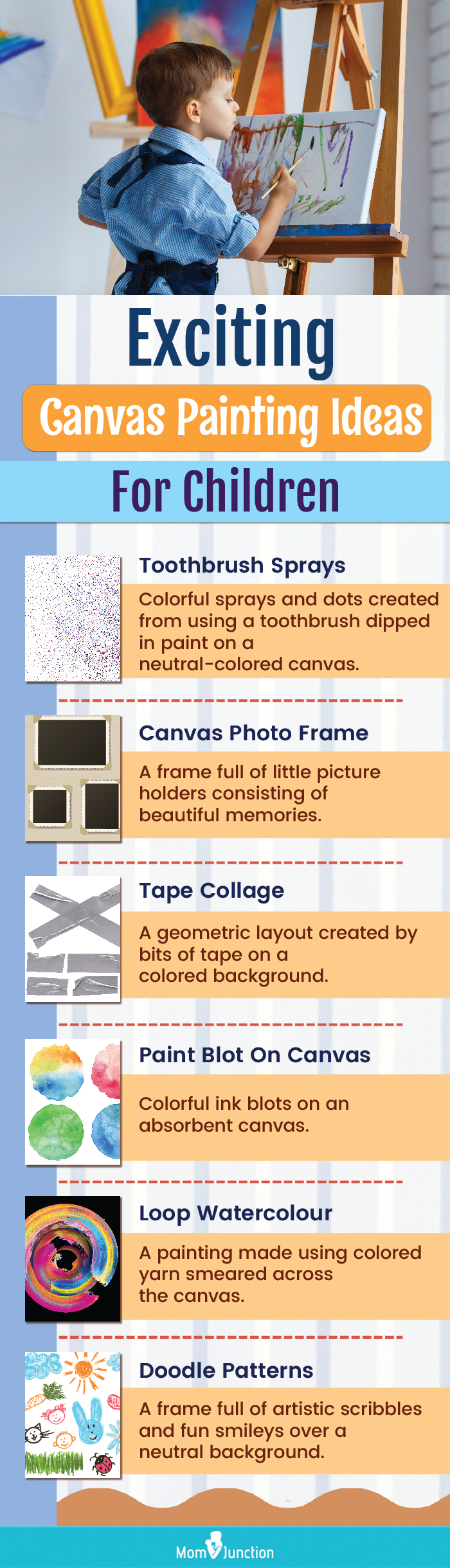 creative canvas painting ideas for children (infographic)