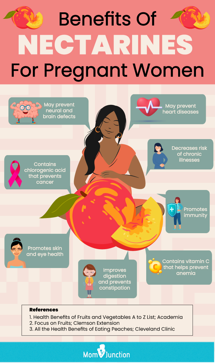advantages of including nectarines in pregnancy diet (infographic)