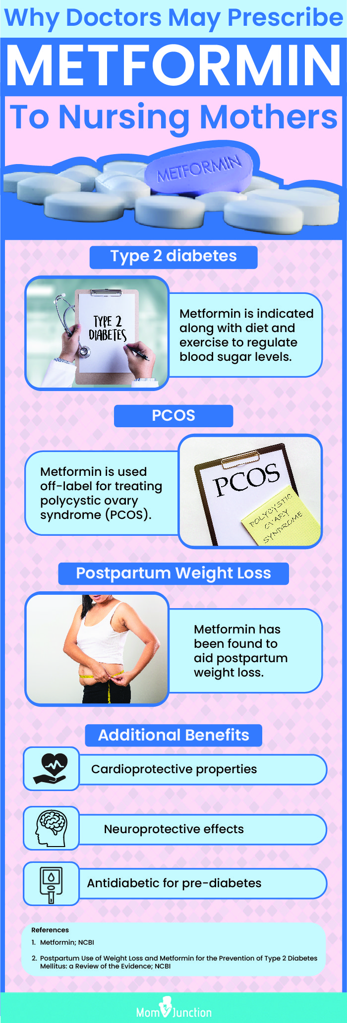 uses of metformin for breastfeeding mothers (infographic)