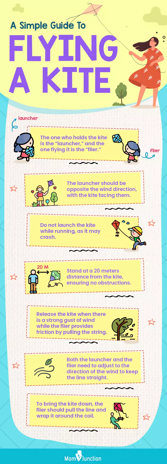 a simple guide to flying a kite (infographic)