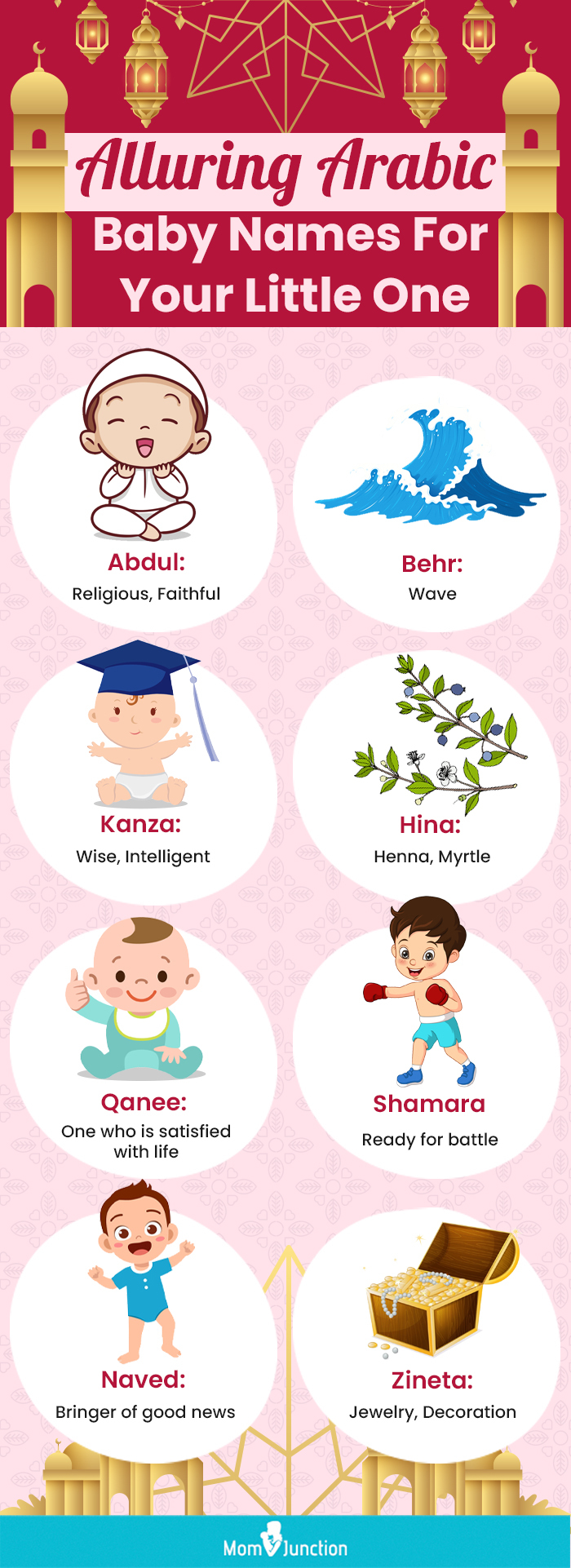 alluring arabic baby names for your little one (infographic)