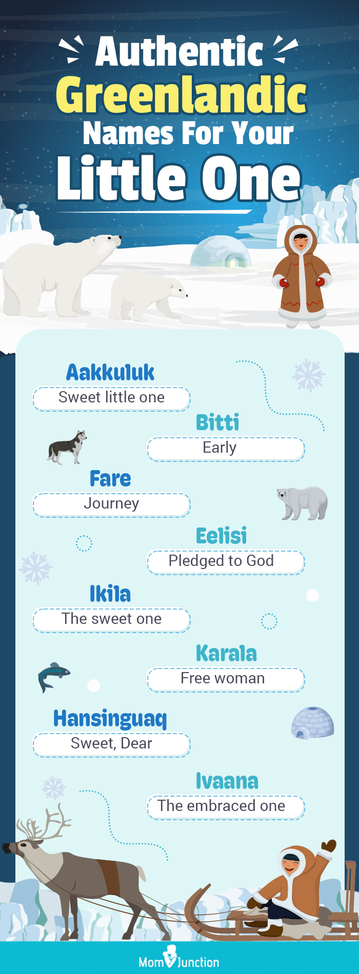 authentic greenlandic names for your little one (infographic)