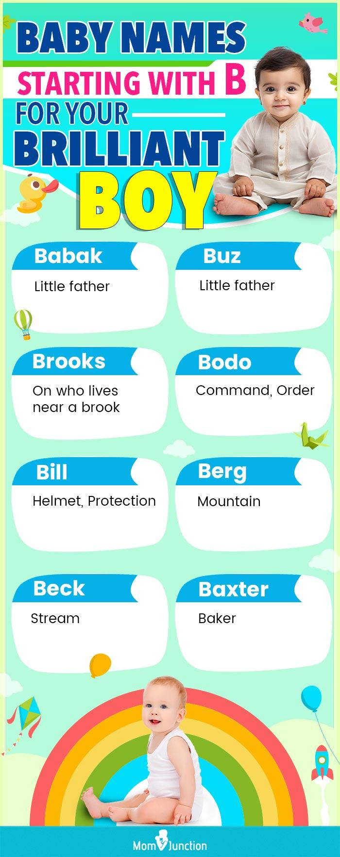 640 Boy Names That Start With B