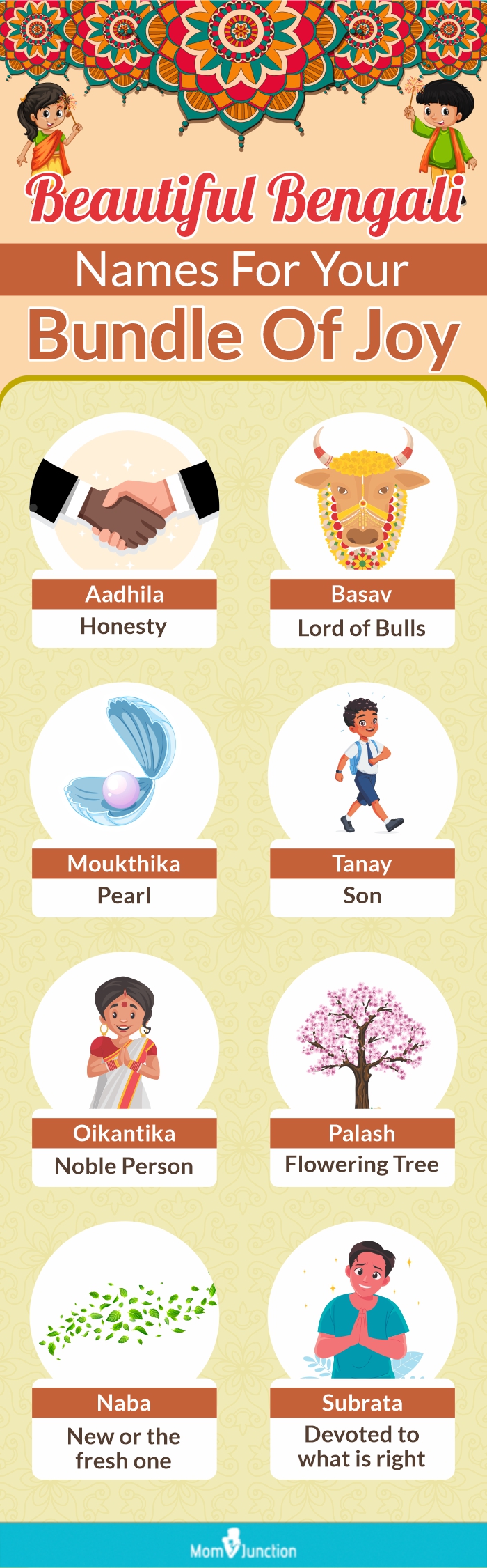 508 Sweet Bengali Baby Names With Meanings