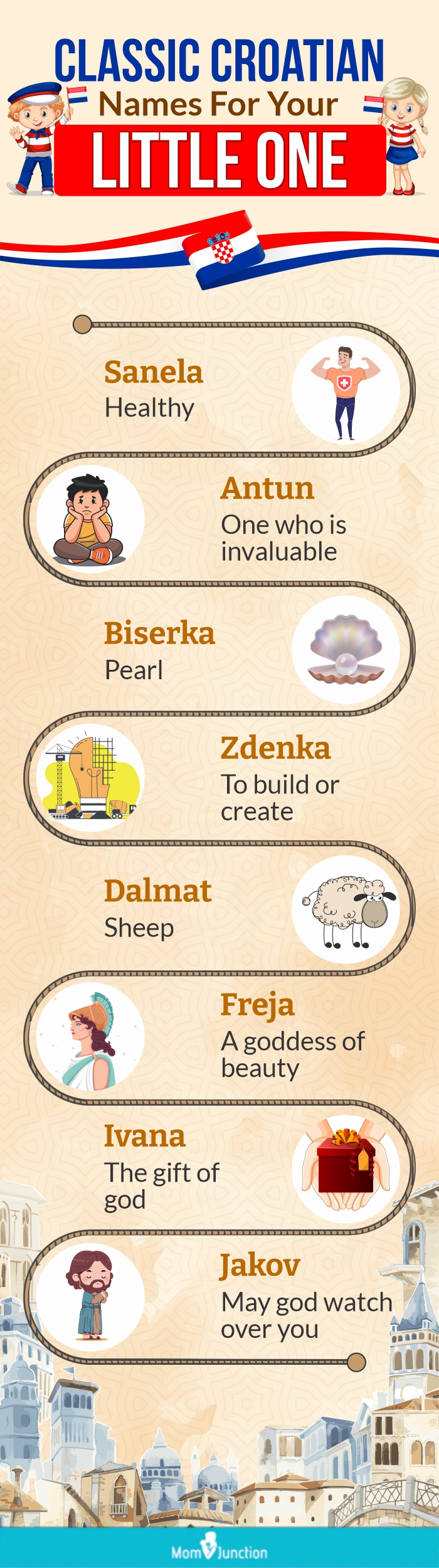classic croatian names for your little one (infographic)