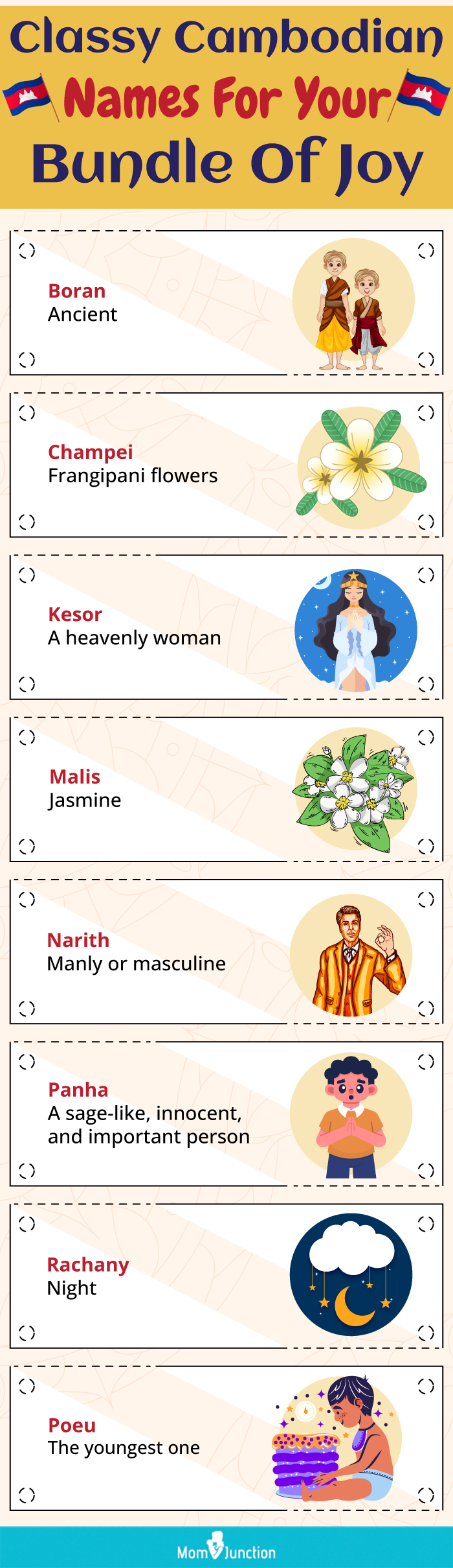 classy cambodian names for your bundle of joy (infographic)