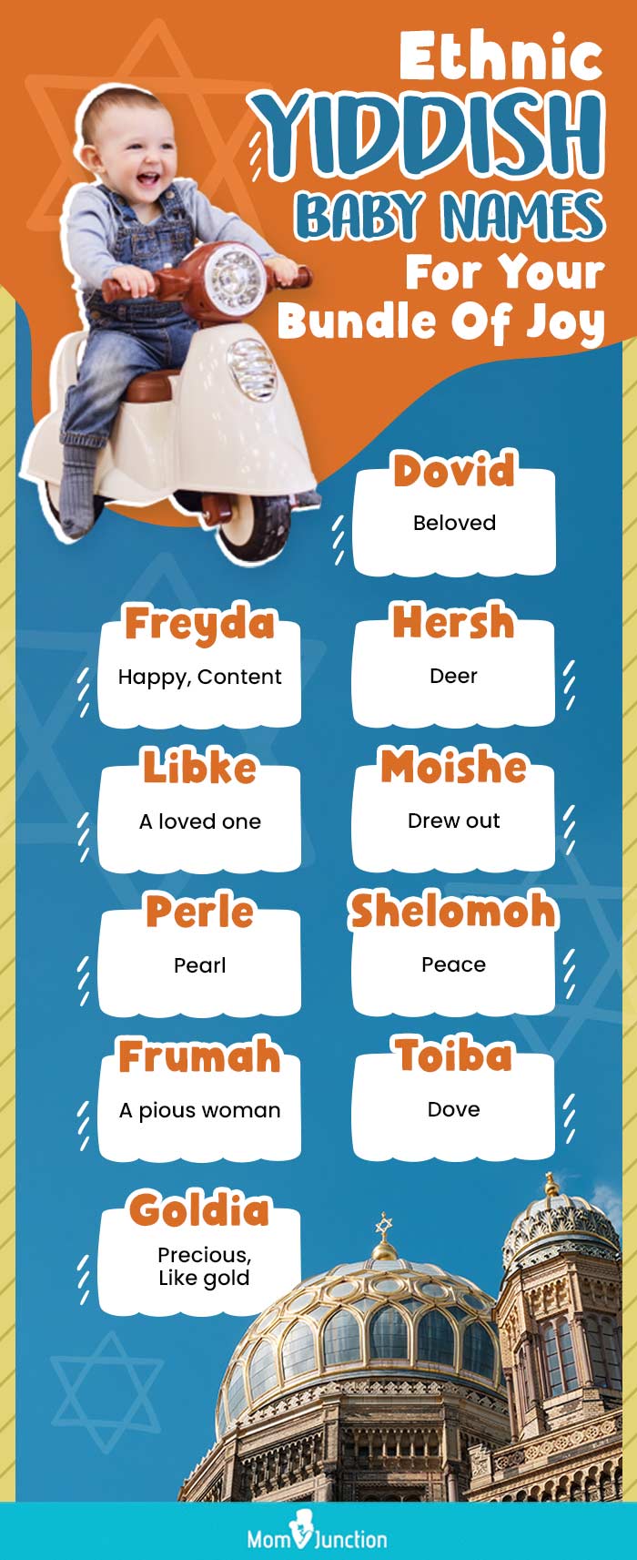 ethnic yiddish baby names for your bundle of joy (infographic)