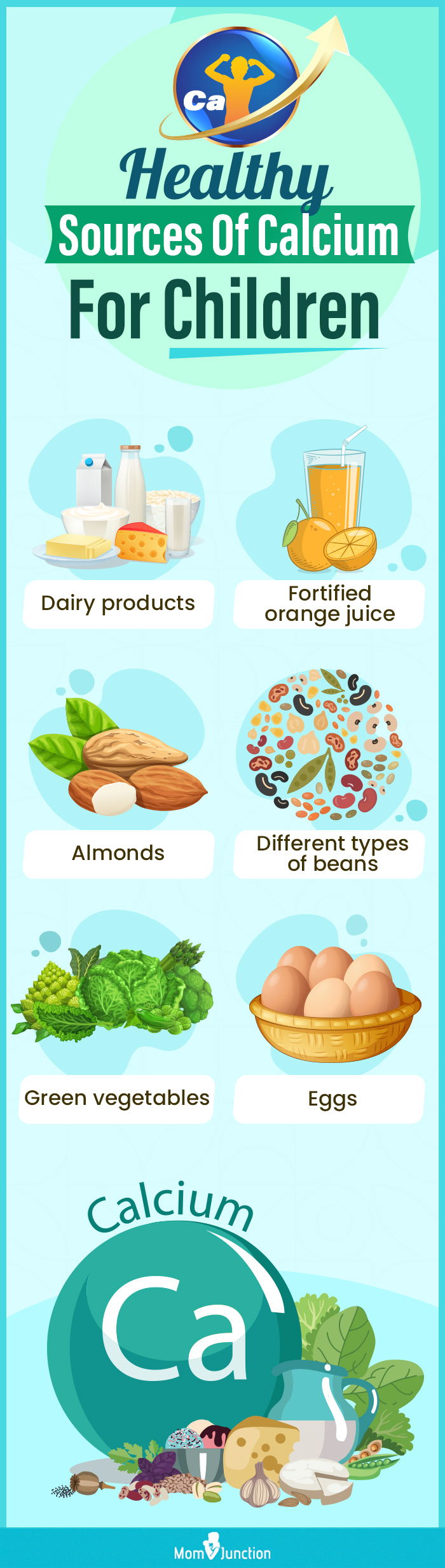 healthy sources of calcium for children (infographic)