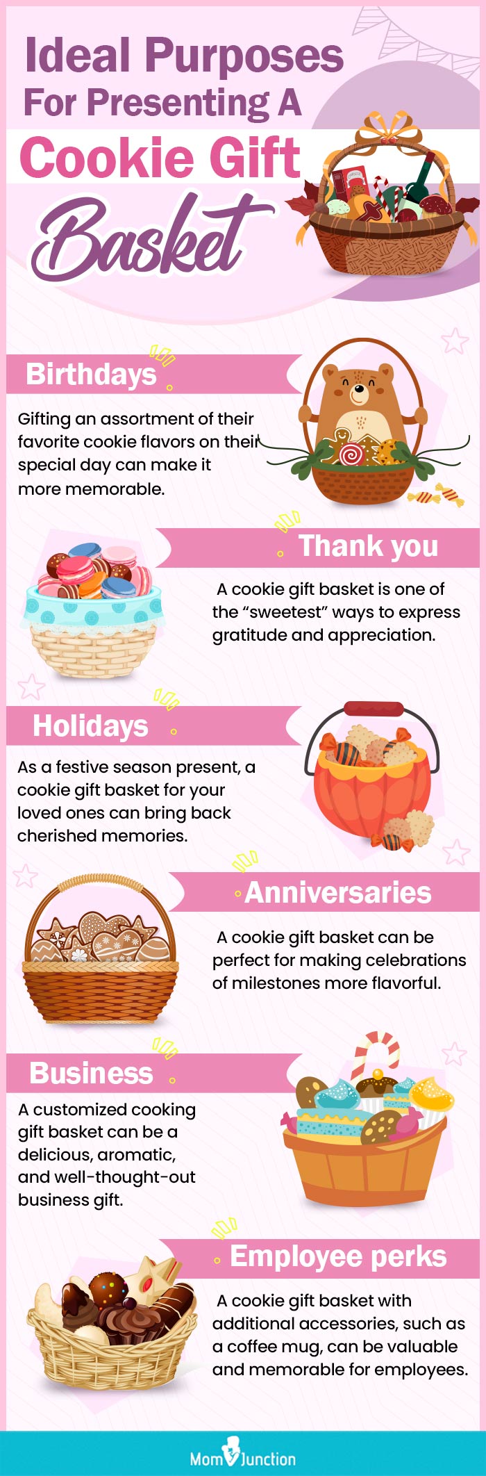 Ideal Purposes For Presenting A Cookie Gift Basket (infographic)