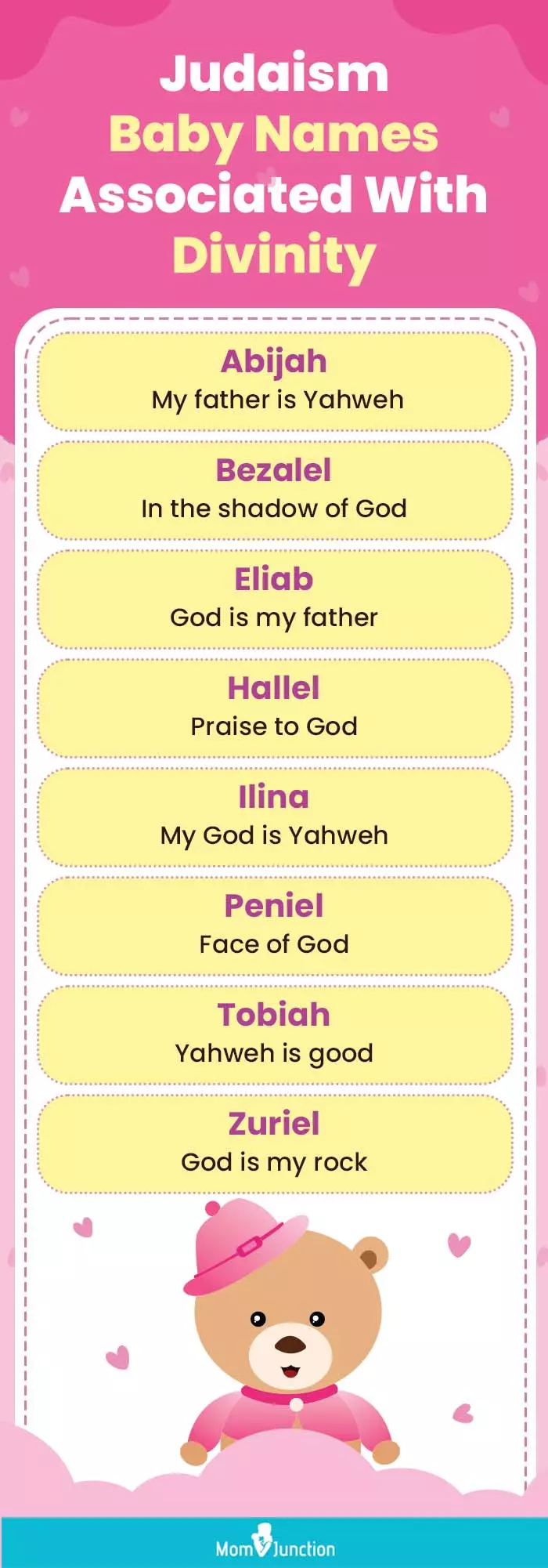 judaism baby names associated with divinity