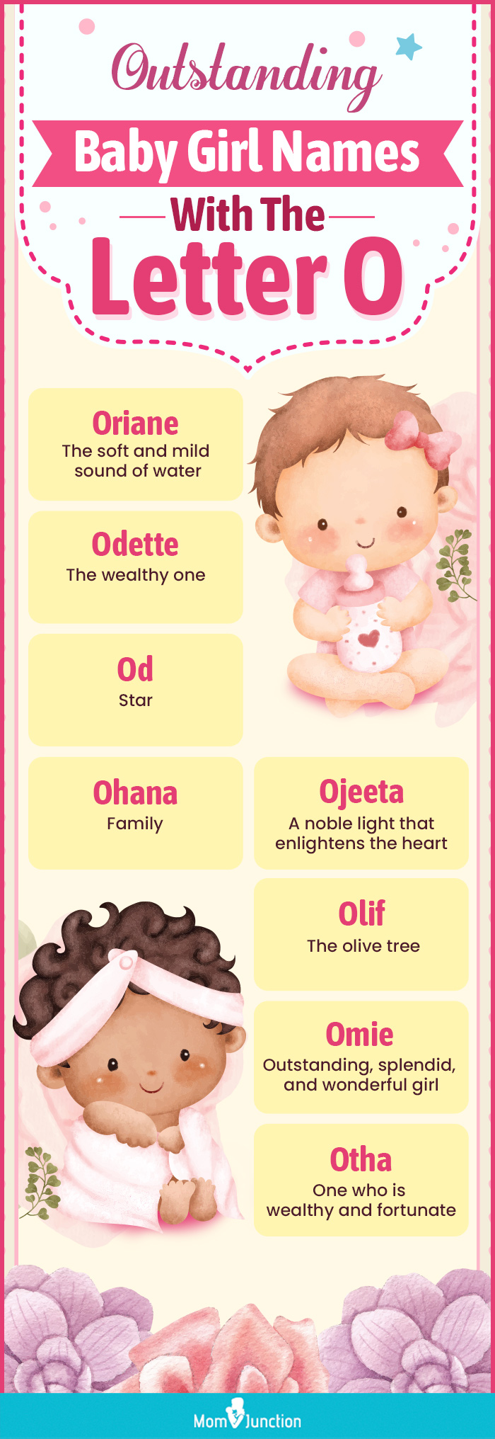 outstanding baby girl names with the letter o (infographic)