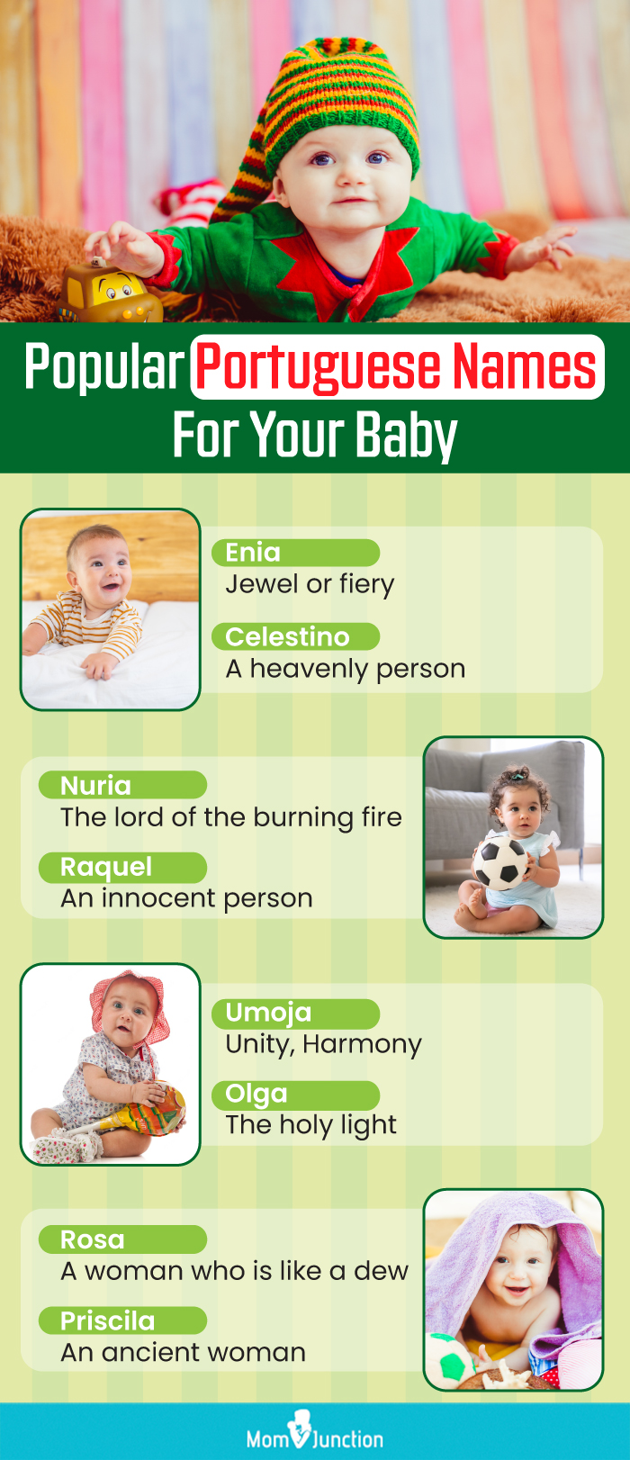popular portuguese names for your baby (infographic)